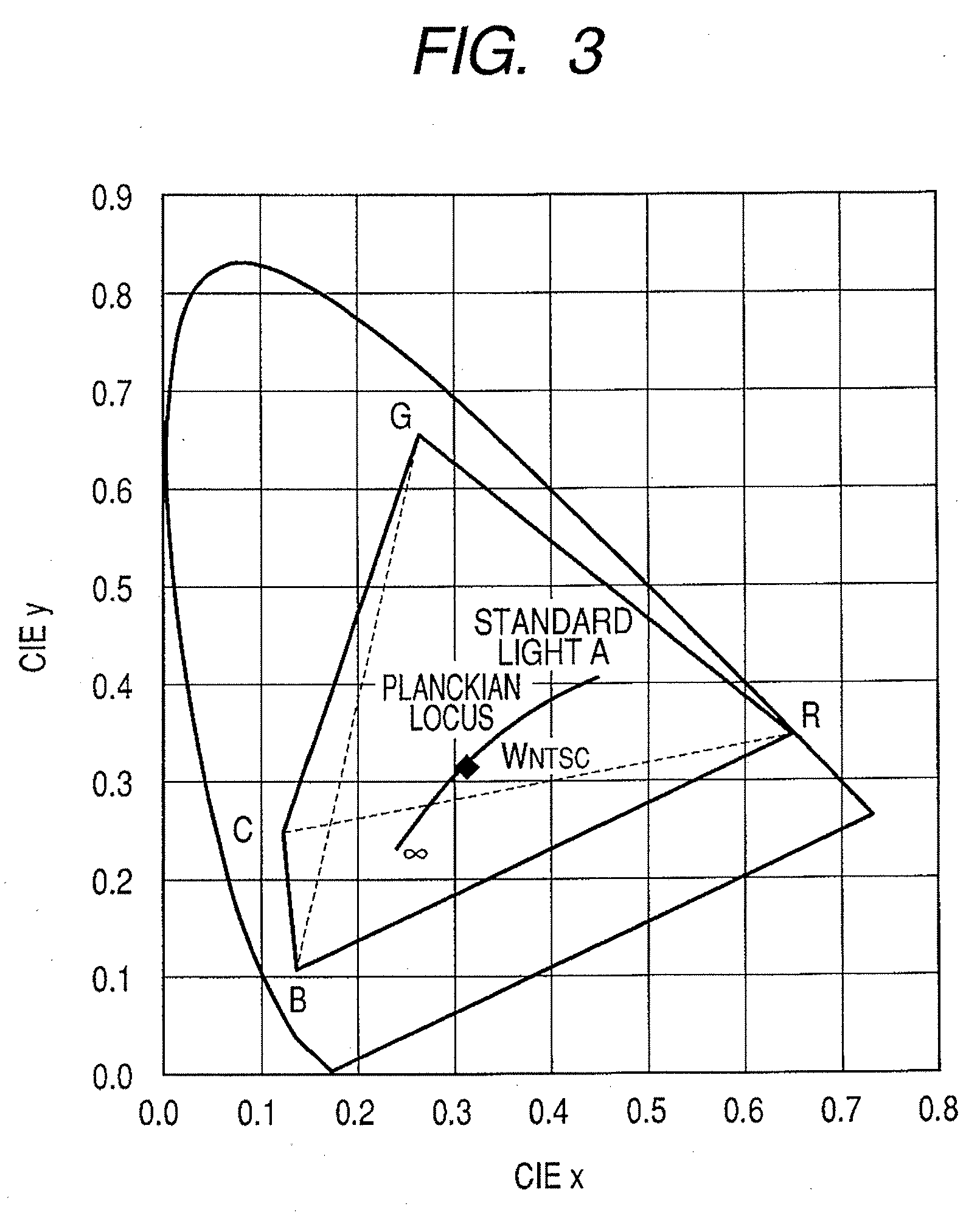 Organic electroluminescent display apparatus