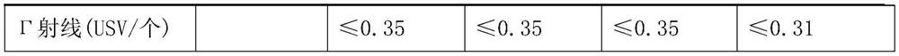 Inorganic coating with air purification function and preparation method