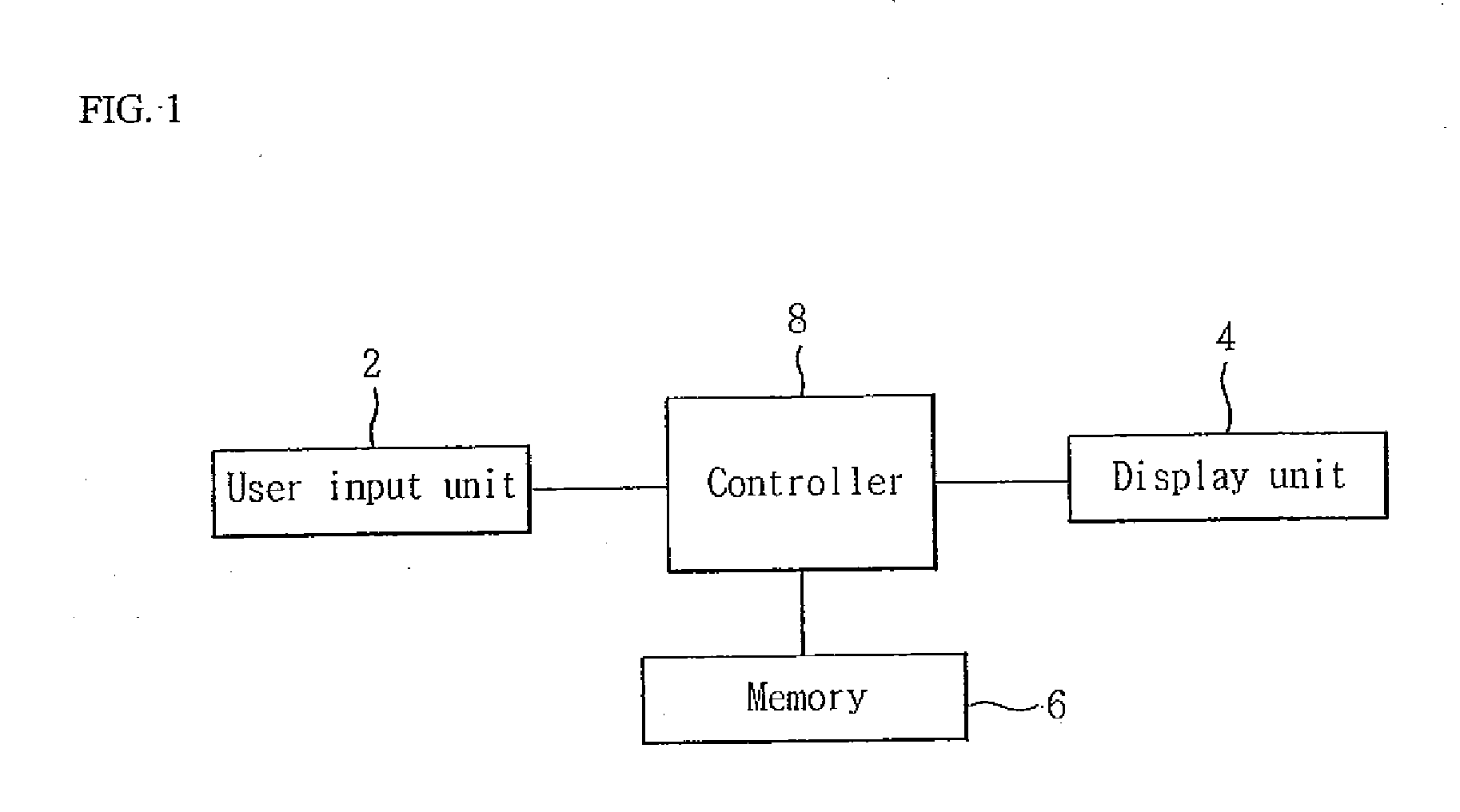 Electronic device and method of controlling mode thereof and mobile communication terminal