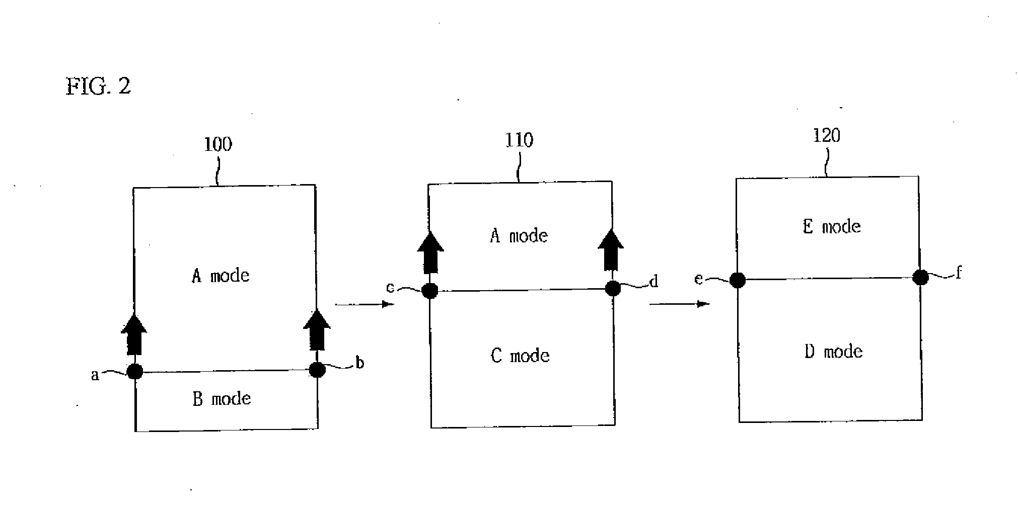 Electronic device and method of controlling mode thereof and mobile communication terminal