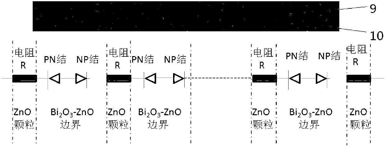 LED (light emitting diode) packaged based on zinc oxide-bismuth oxide composite ceramic substrate and preparation method thereof