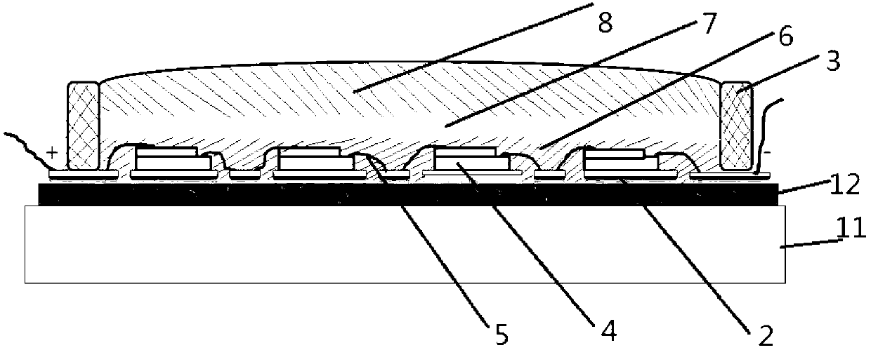 LED (light emitting diode) packaged based on zinc oxide-bismuth oxide composite ceramic substrate and preparation method thereof