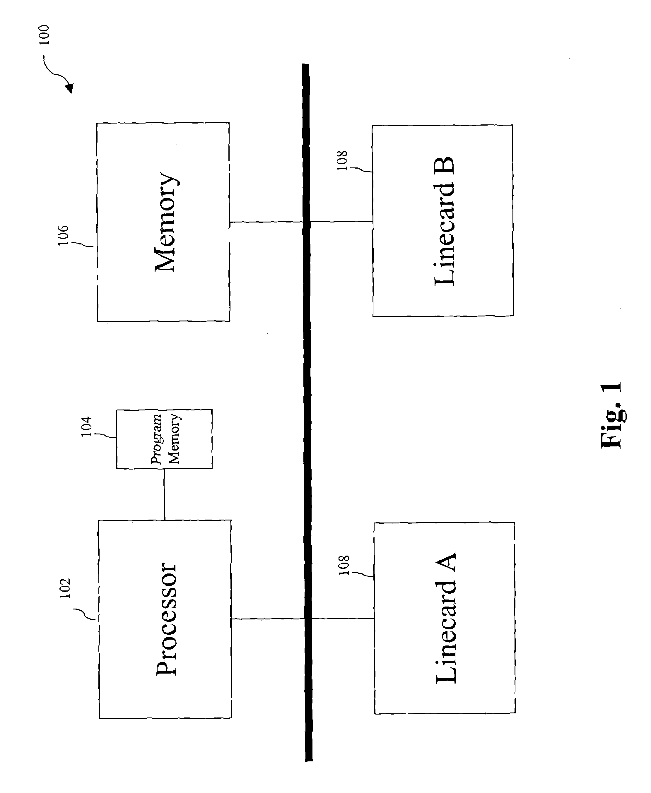 Distributed imposition of multi-level label stack using local label