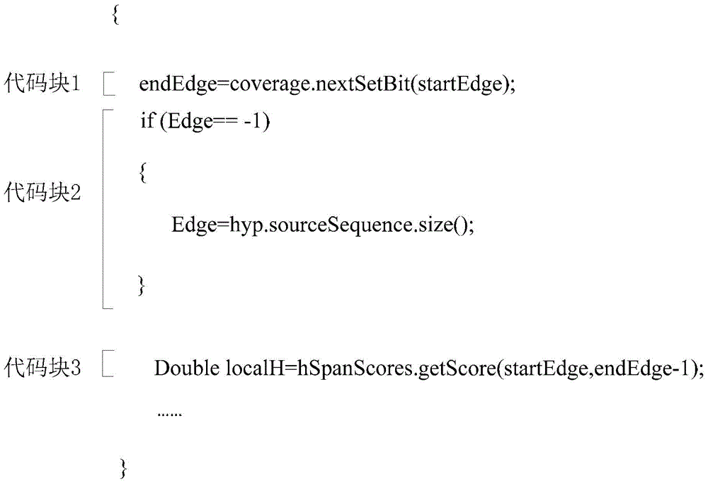 Code file query method and device