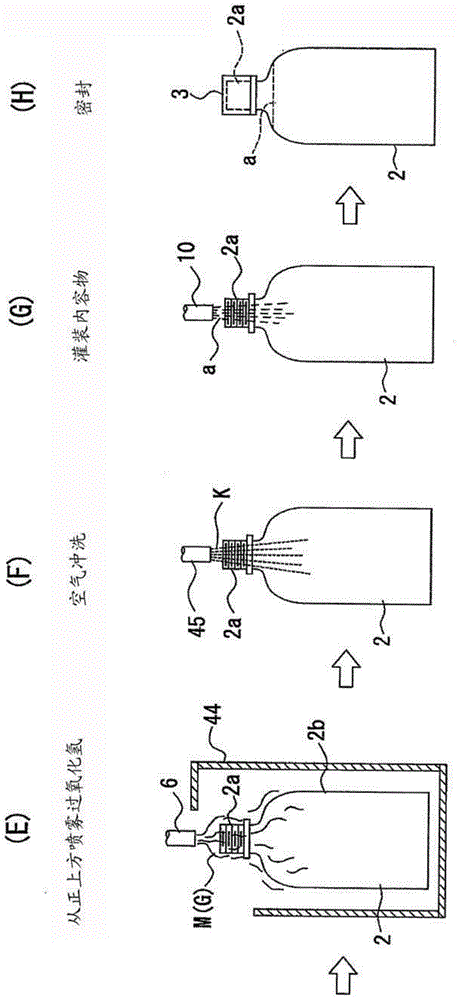 Beverage filling method and beverage filling device