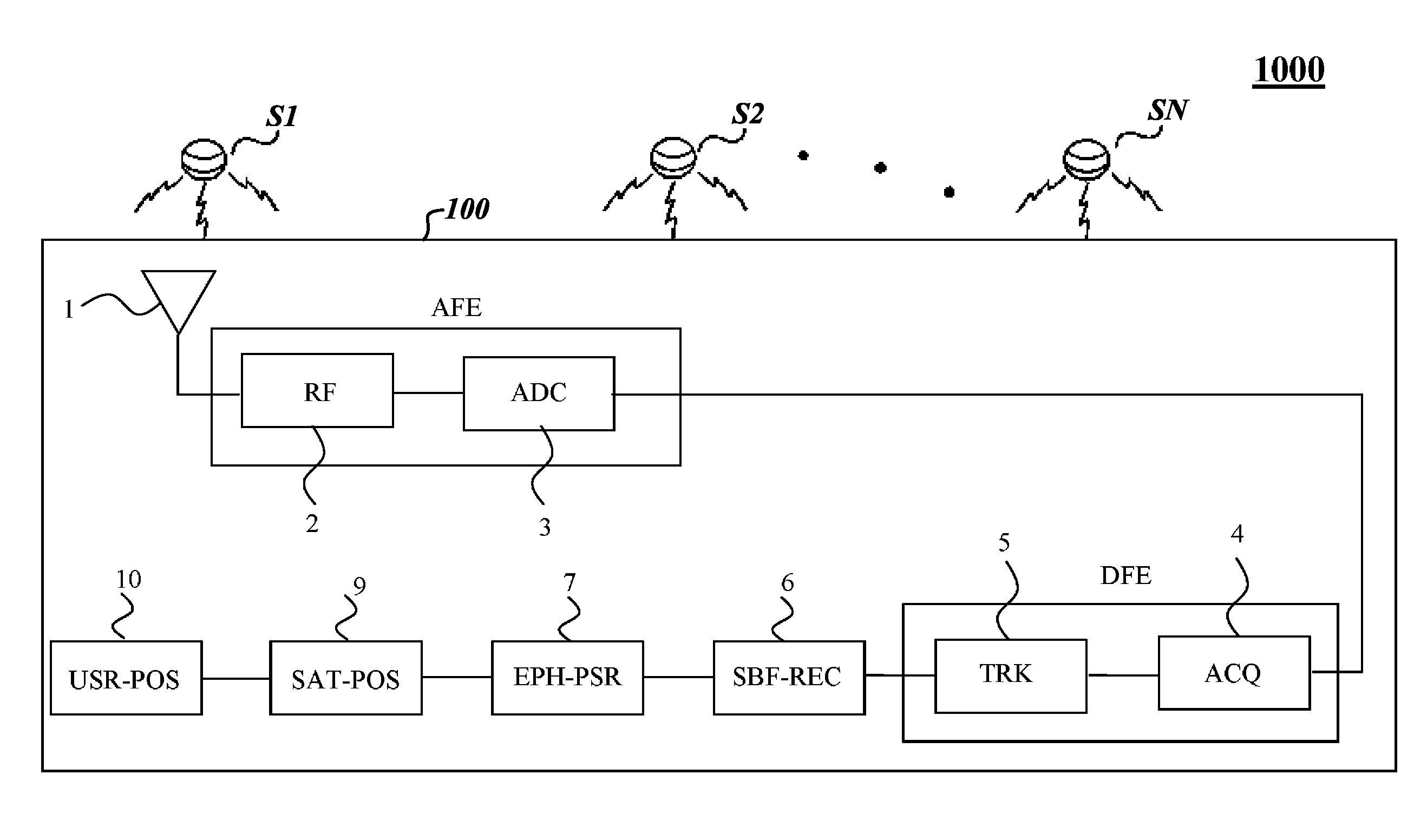 Differential phase shift keying demodulator, receiver apparatus employing the demodulator, and demodulation method