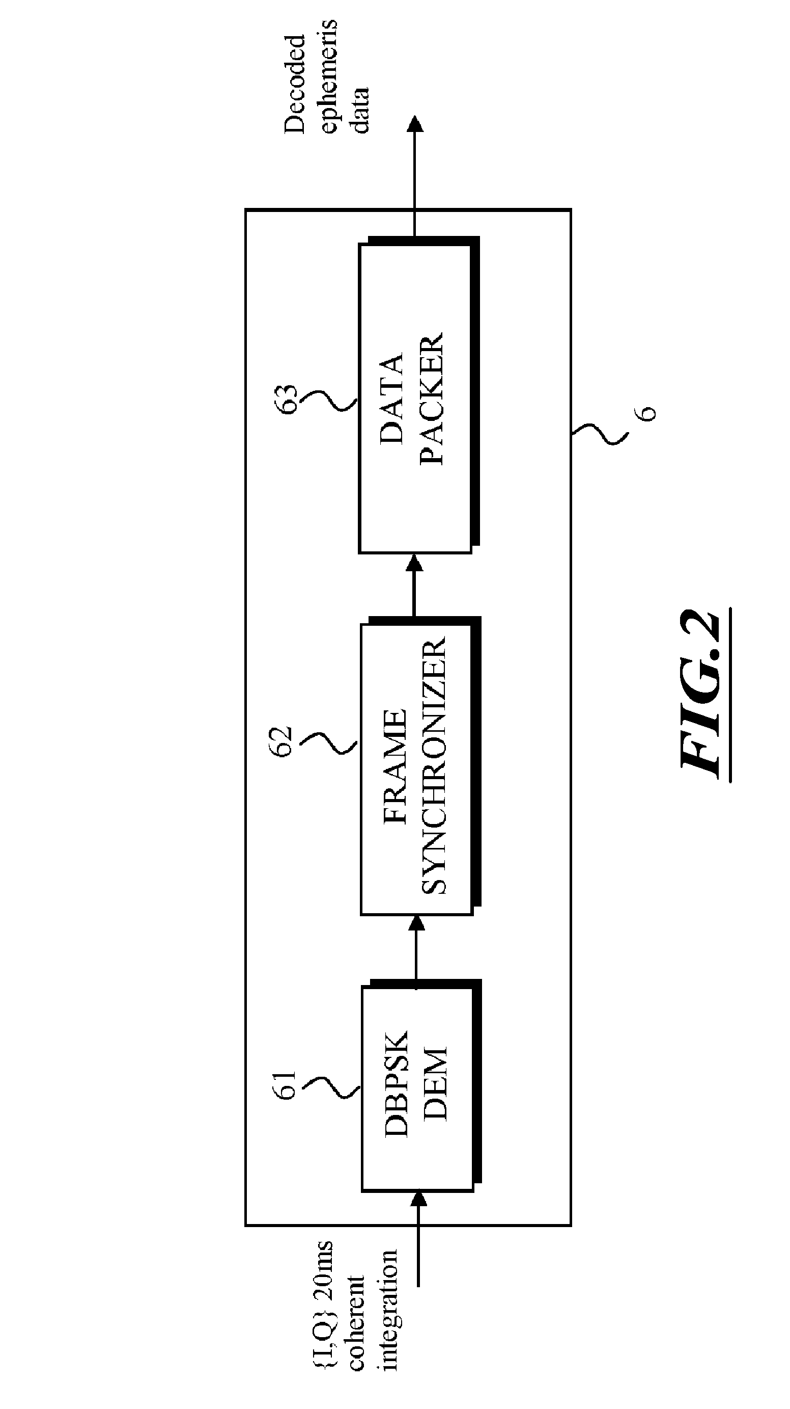 Differential phase shift keying demodulator, receiver apparatus employing the demodulator, and demodulation method