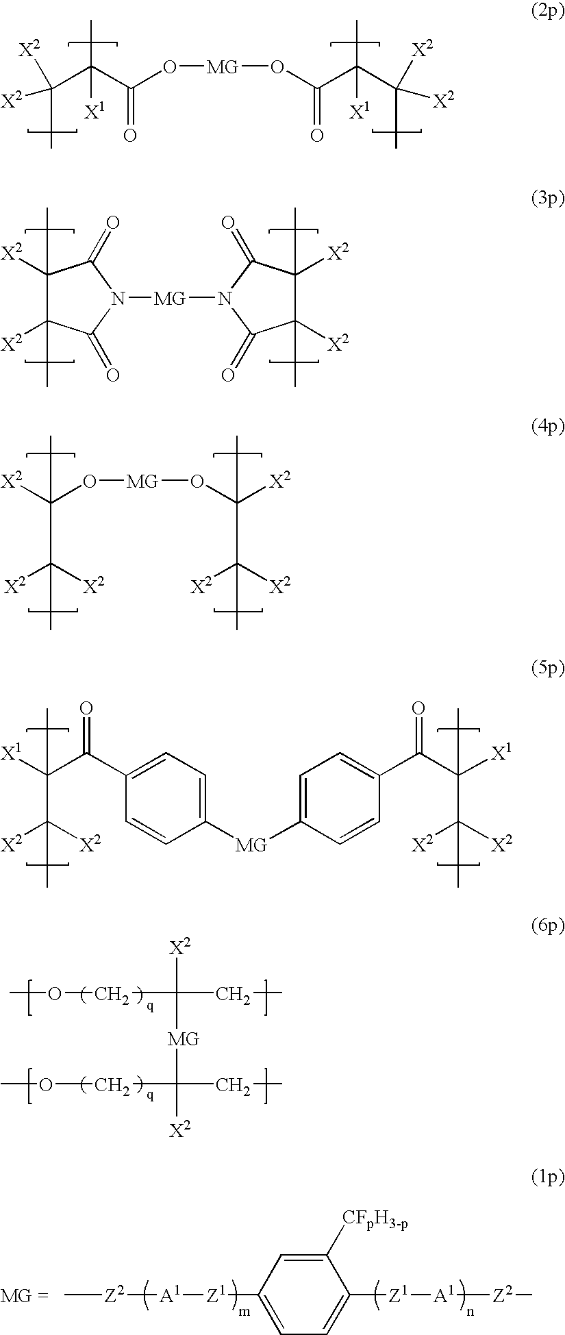 Liquid crystalline compound, liquid crystal composition and their polymers