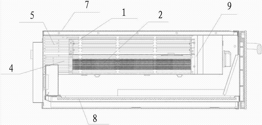 Domestic dish warming machine