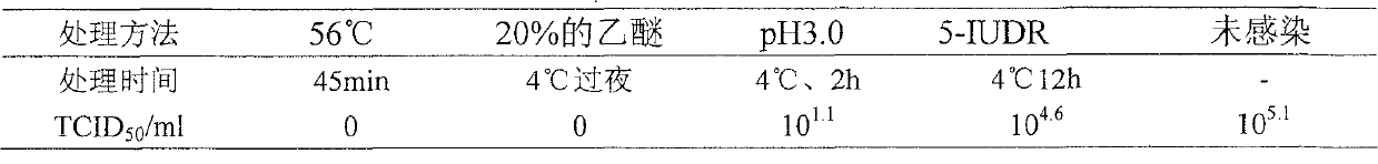 Virus velogen strain for porcine reproductive and respiratory syndrome, attenuated vaccine strain thereof and application thereof