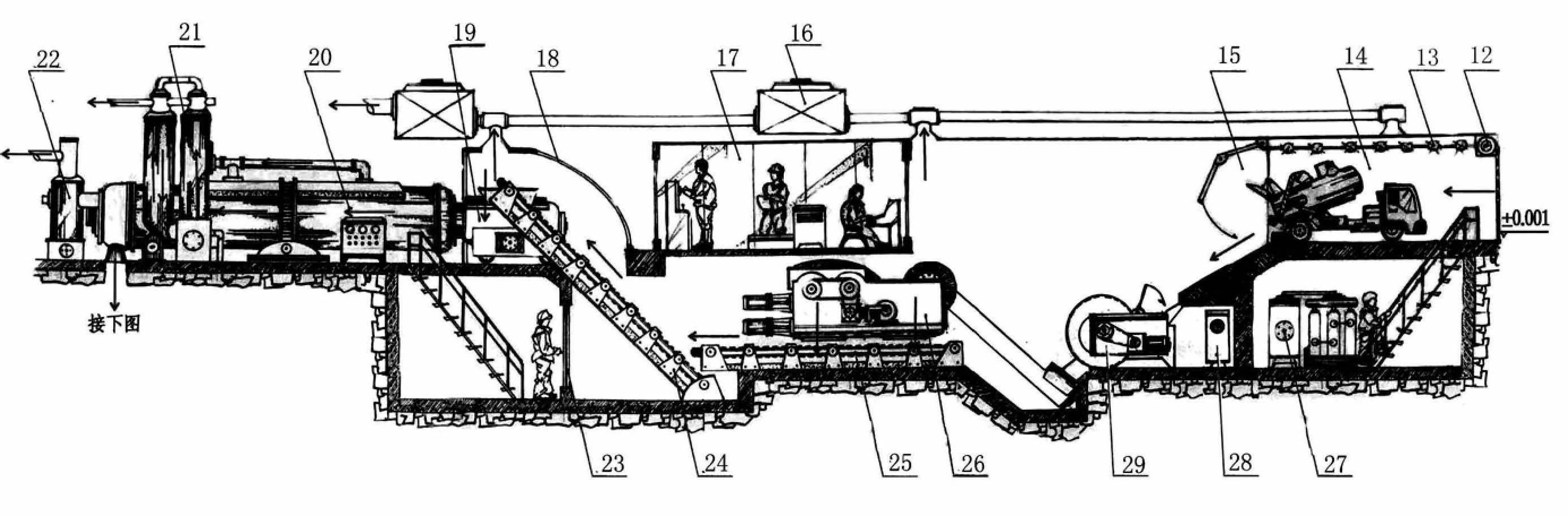 Method for preparing microporous adsorbent from sludge, product and special equipment