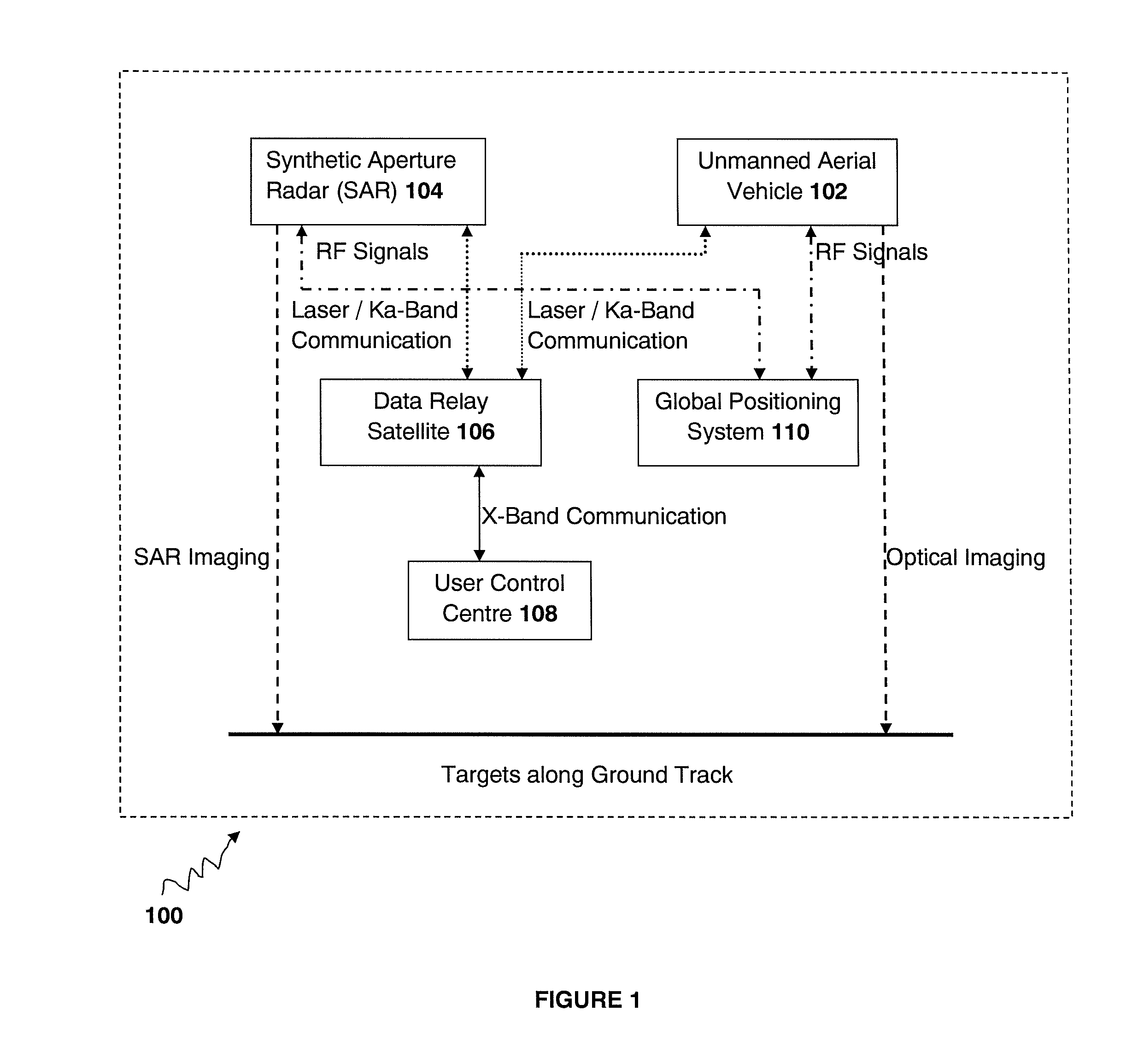 System for mapping and tracking ground targets