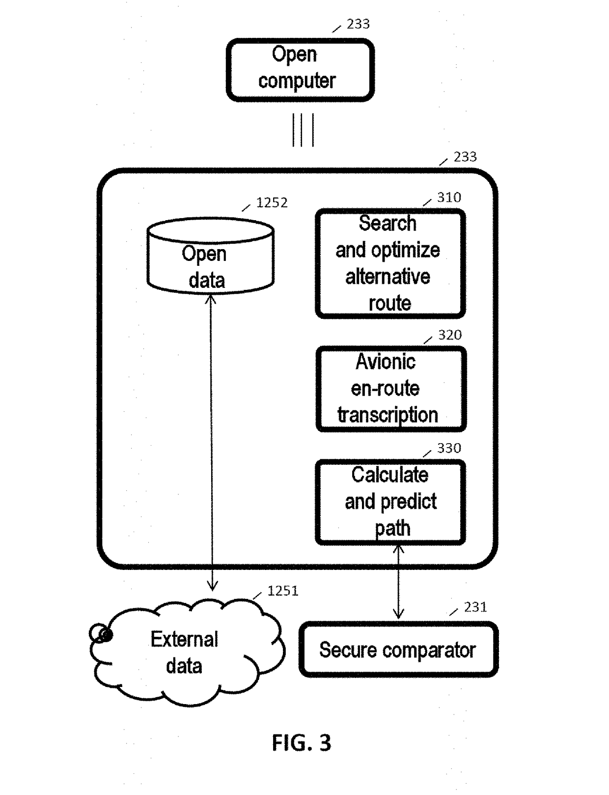 Management of alternative routes for an aircraft