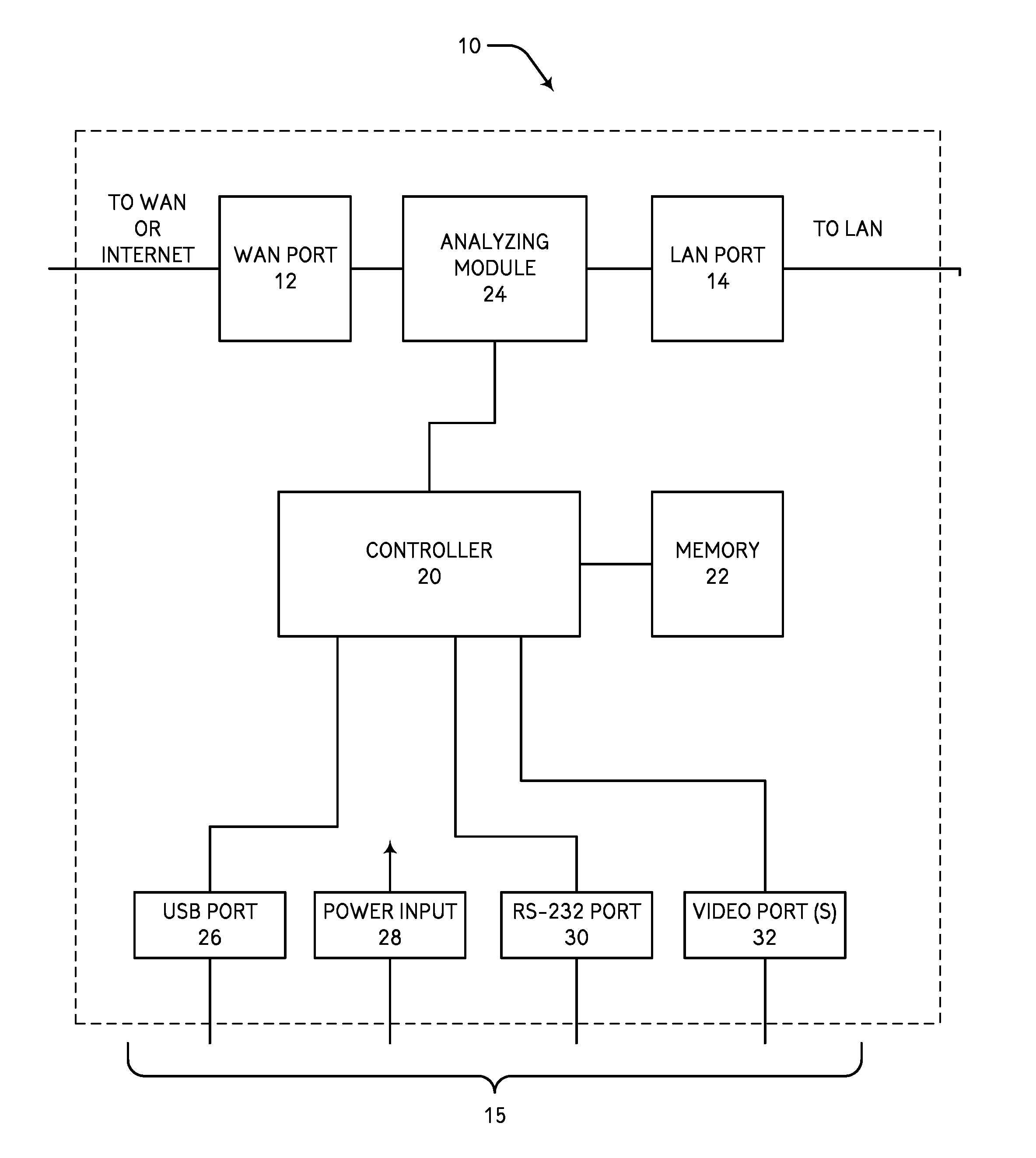 Network protocol analyzer apparatus and method