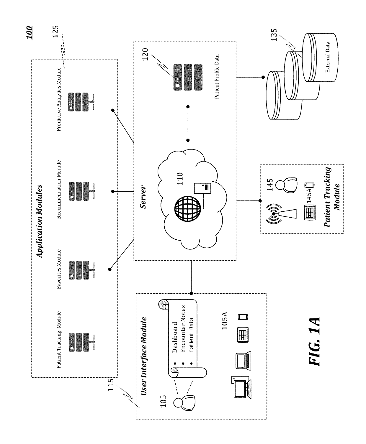 Method and system for recommending treatment plans, preventive actions, and preparedness actions