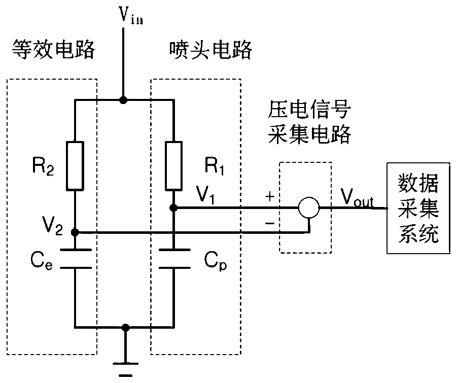 Multi-channel piezoelectric type 3D printing spraying head fault identification and state monitor system and method