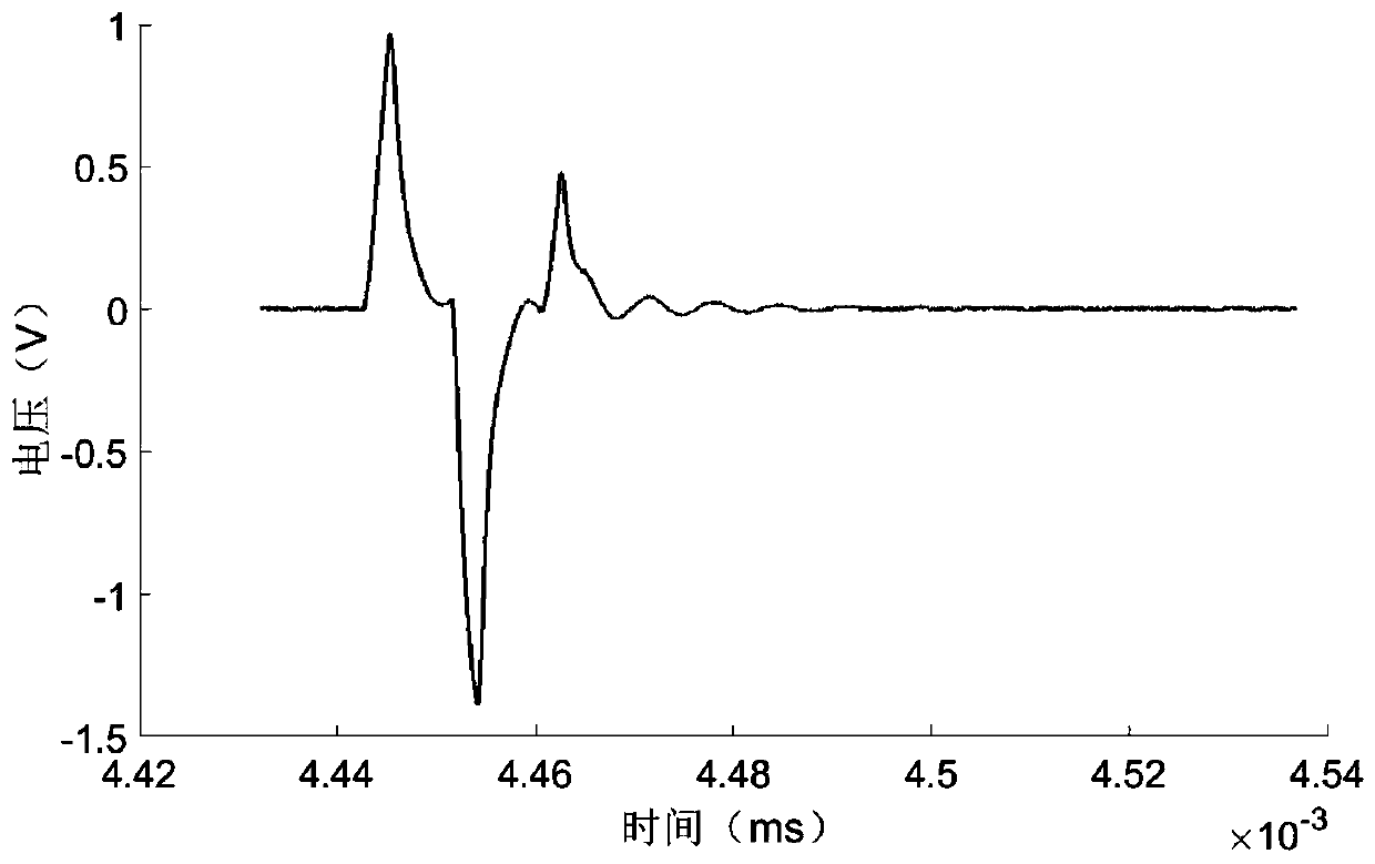 Multi-channel piezoelectric type 3D printing spraying head fault identification and state monitor system and method