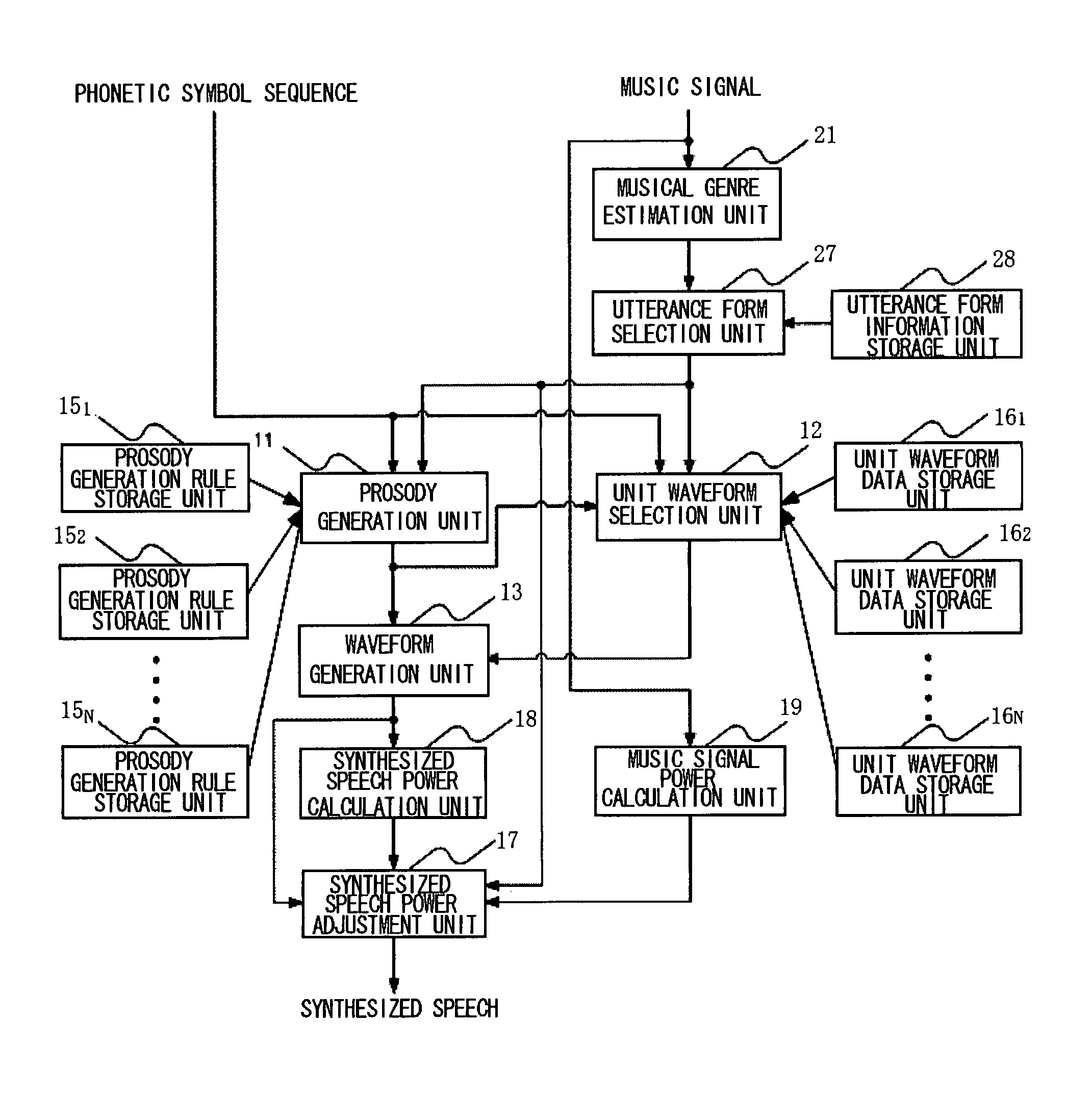 Speech synthesizing device, speech synthesizing method, and program