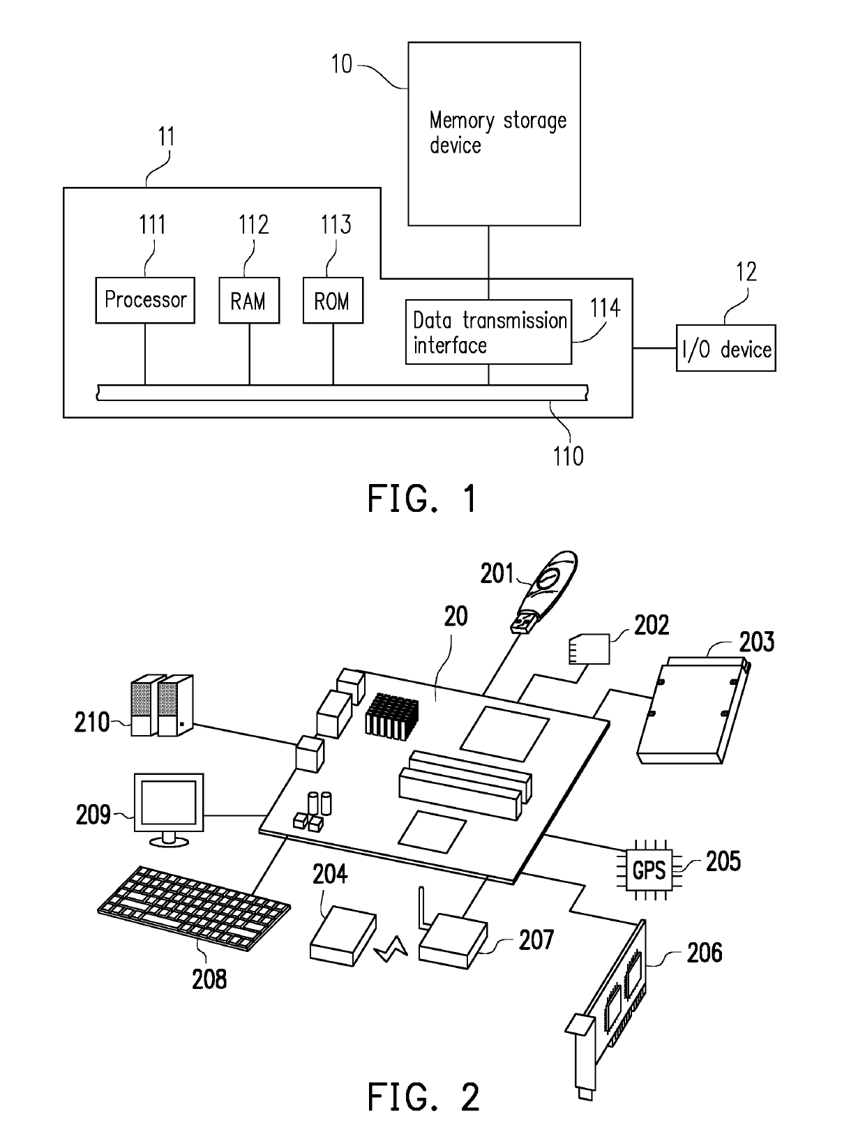 Memory storage system, host system authentication method and memory storage device