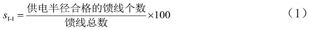 Intermediate-voltage distribution operation state fuzzy integrated evaluation method based on principle component analysis method and entropy weight method