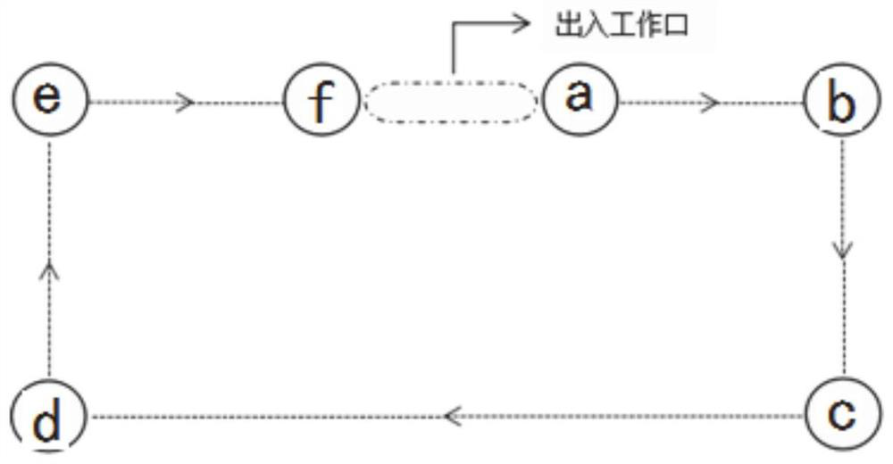 Visual electronic fence and control method thereof