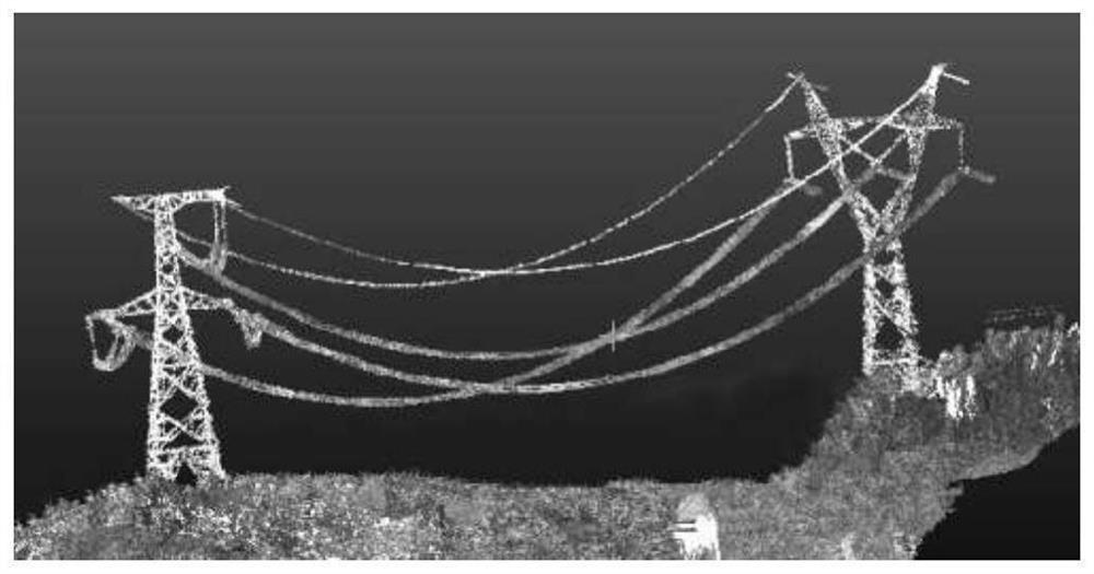 Laser-point-cloud-based tower characteristic point automatic identification and inclination parameter automatic measurement method