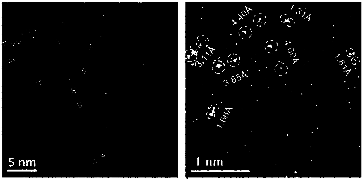 Method for preparing monoatomic catalysts