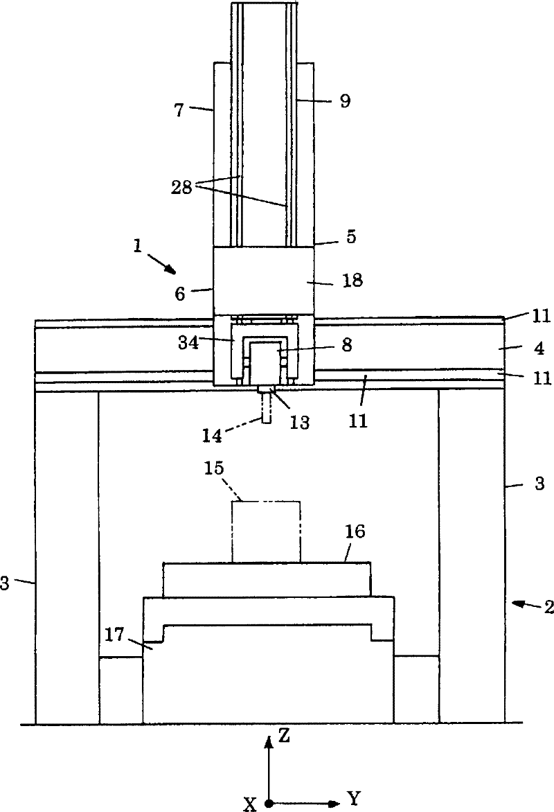 Ram guiding apparatus of machine tool