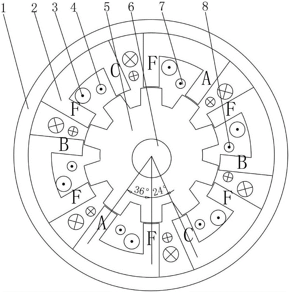 Modular electrically-excited doubly-salient motor