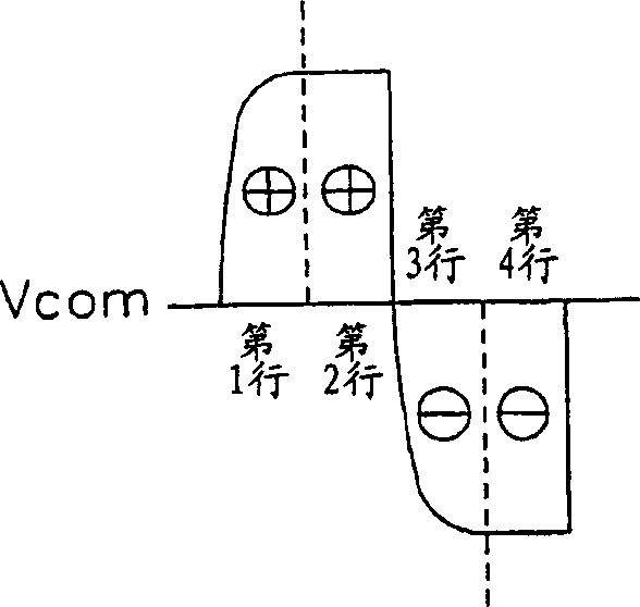 Liquid crystal display apparatus and a driving method thereof