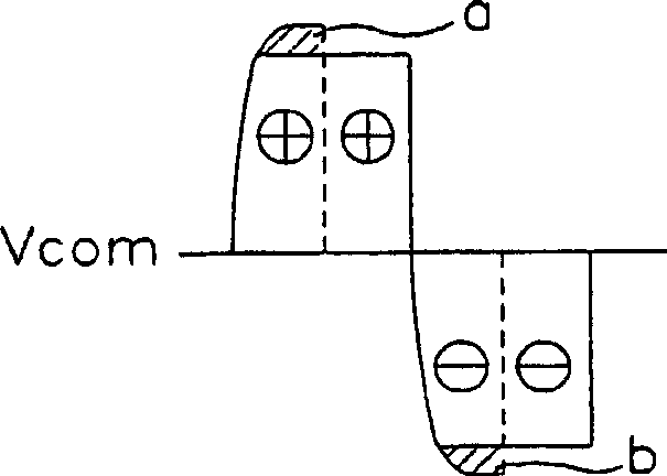 Liquid crystal display apparatus and a driving method thereof