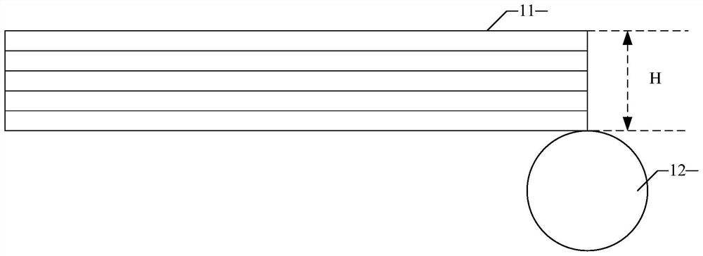 A display module and a display device