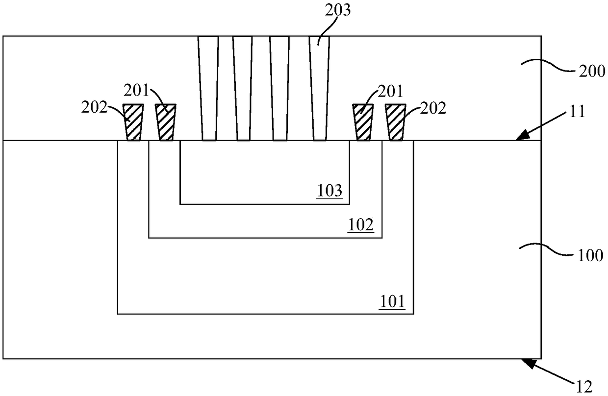 Memory structure