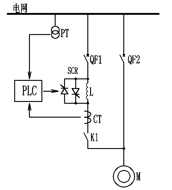 Adjustable reactor type voltage regulating and stabilizing device