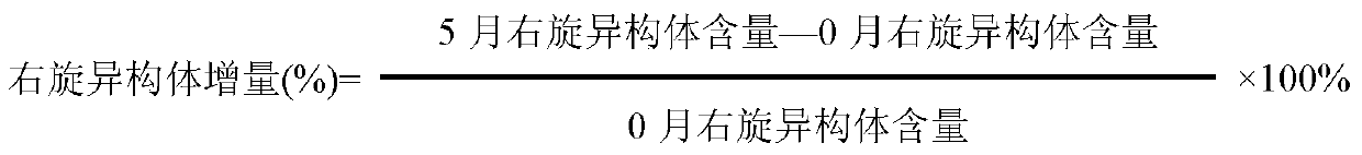 Freeze-dried ropivacaine hydrochloride composition for injection and its quality control method