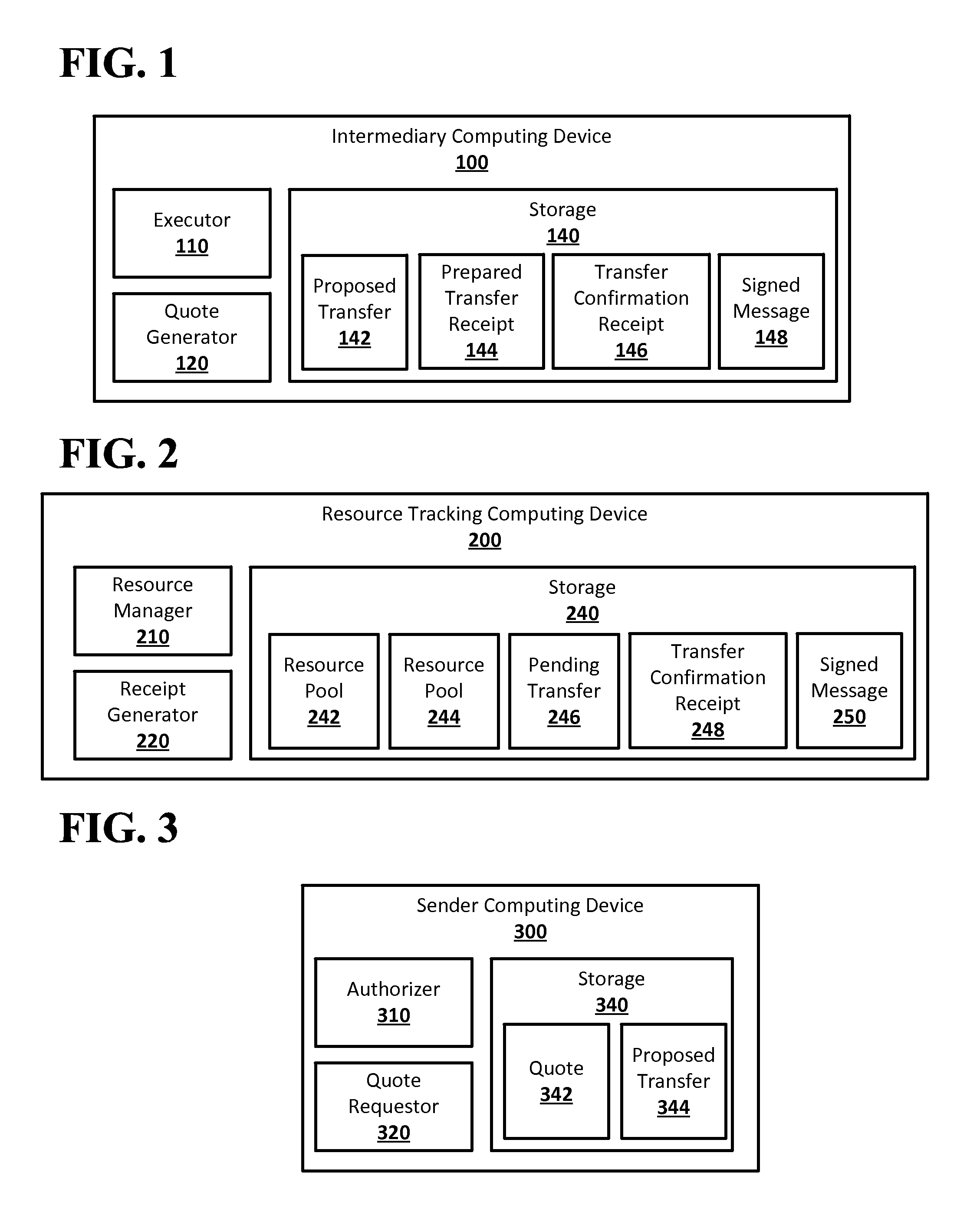 Private networks and content requests in a resource transfer system