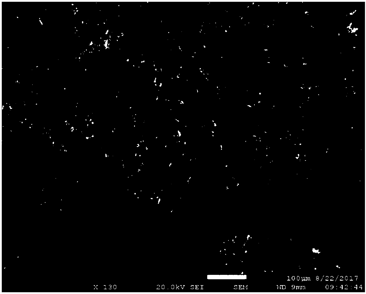 Charcoal preparation method and application thereof