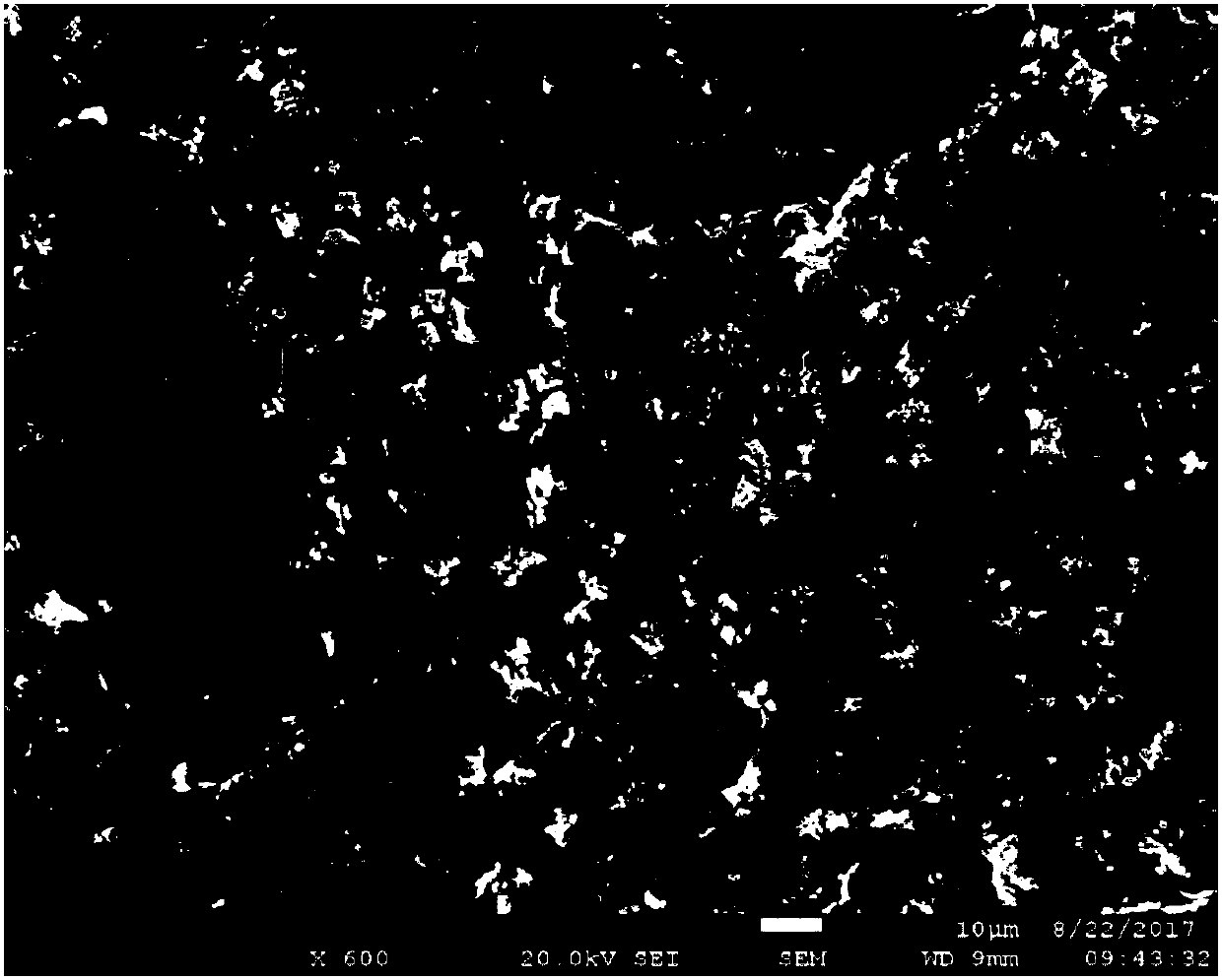 Charcoal preparation method and application thereof