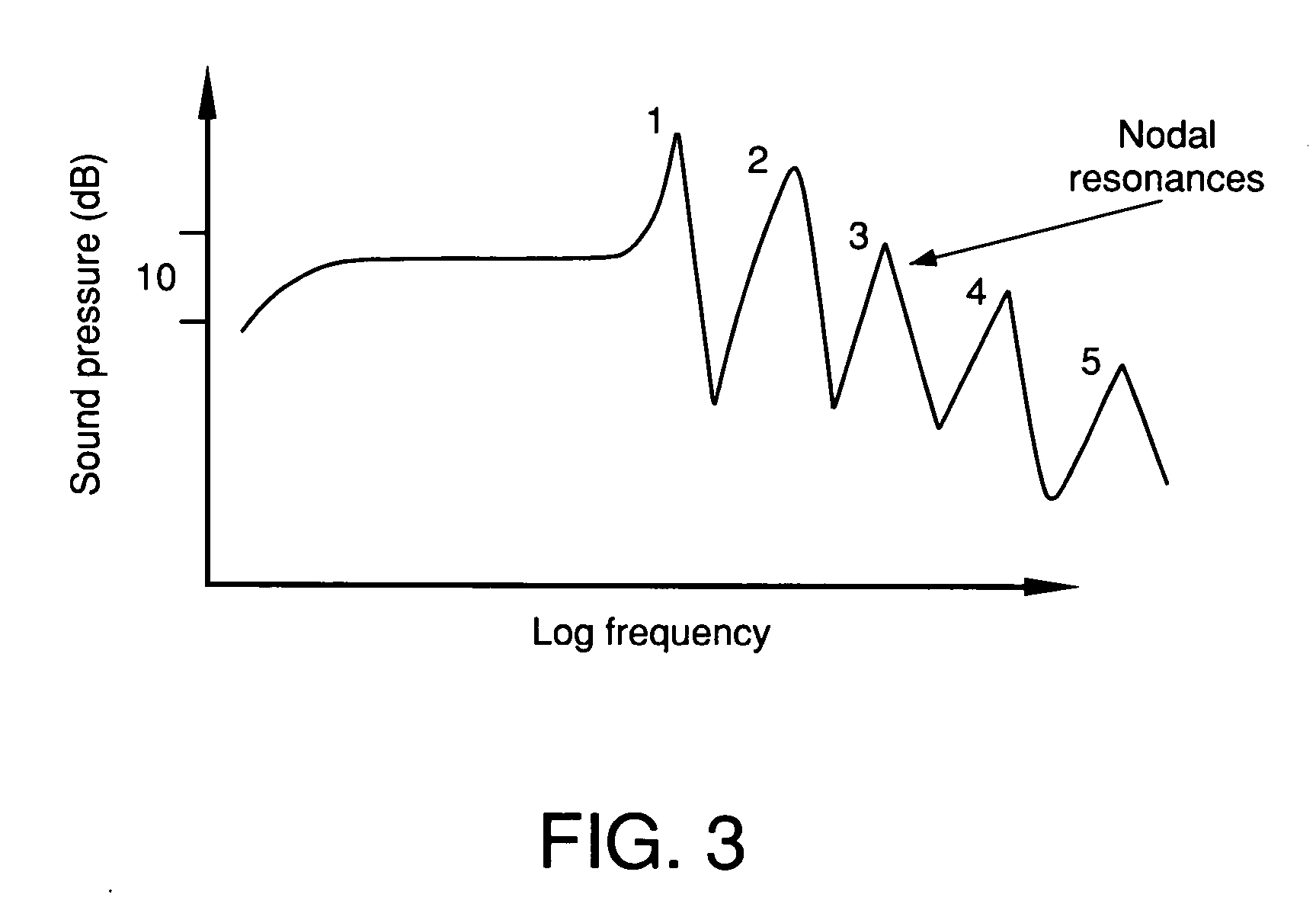 Audio loudspeaker