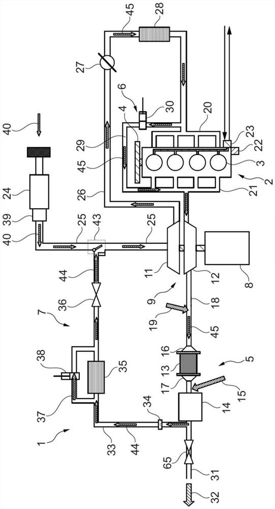 A method for regeneration of NOx storage catalytic converter of exhaust aftertreatment device