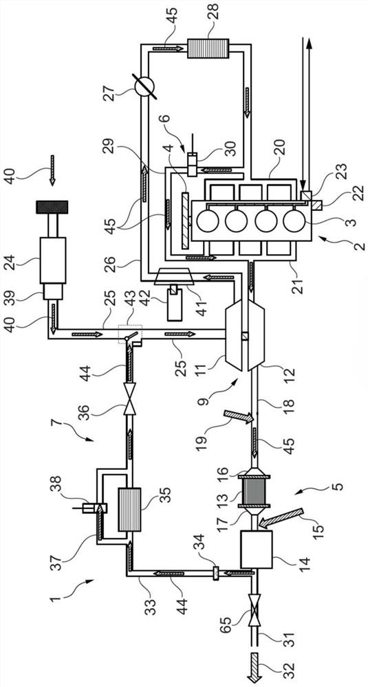 A method for regeneration of NOx storage catalytic converter of exhaust aftertreatment device