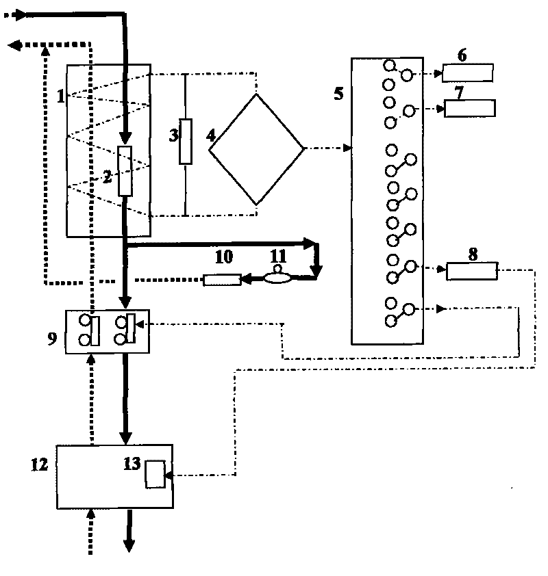 Unbalanced current detection device