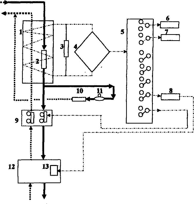 Unbalanced current detection device