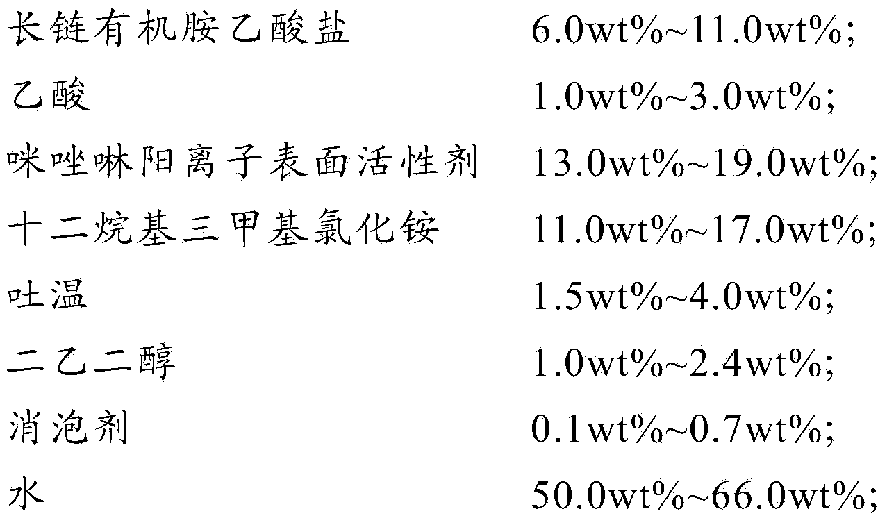 Water-based chain lubricant