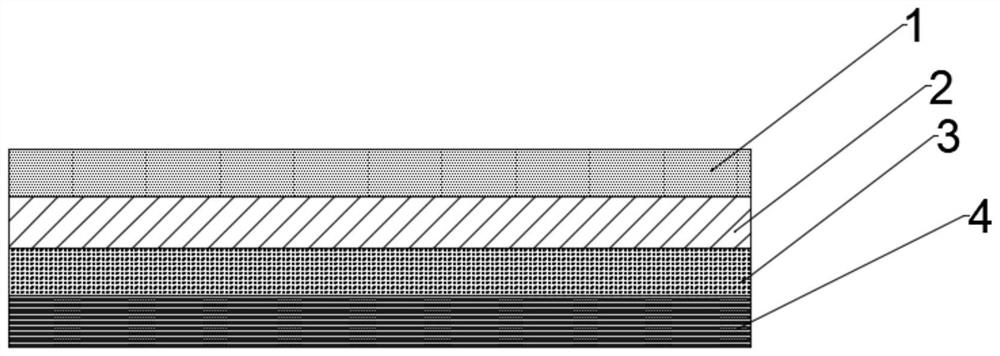 Process method for printing thermal dye sublimation ribbon soft label