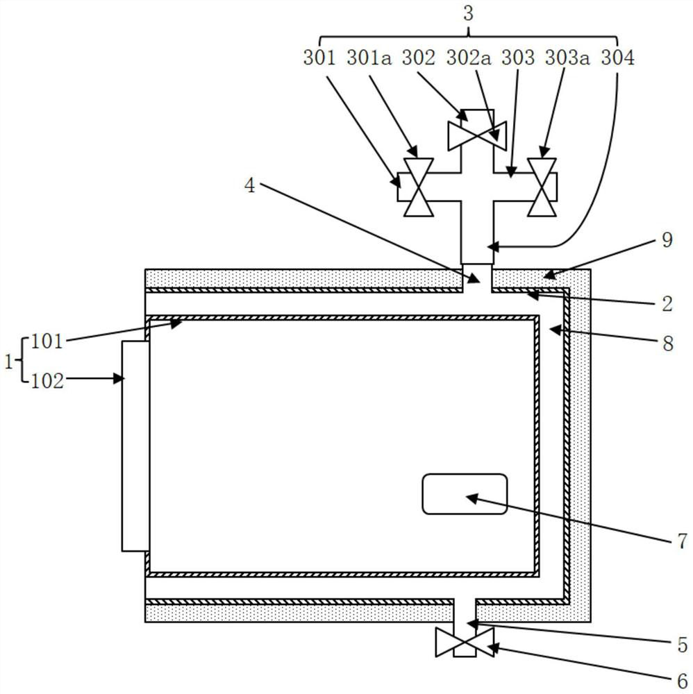 Heating furnace and working method thereof