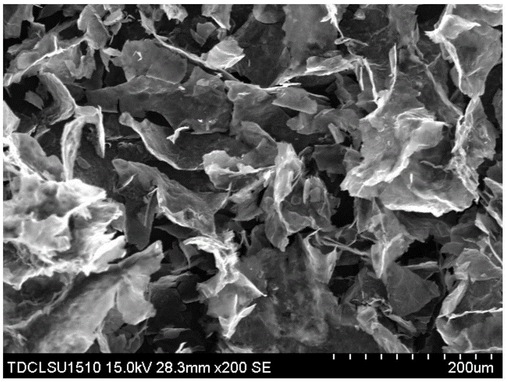 Conductive polyaniline gel preparation methods and application of same to supercapacitor