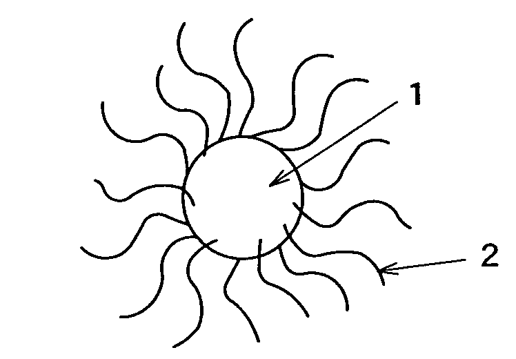 Titanium Oxide Composite Particles, Dispersion Liquid Thereof, and Process for Producing Them