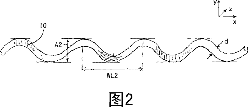 Monofilament metal saw wire