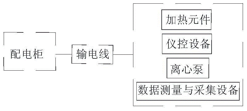 A large-scale steam test system and method based on auxiliary steam system of thermal power plant